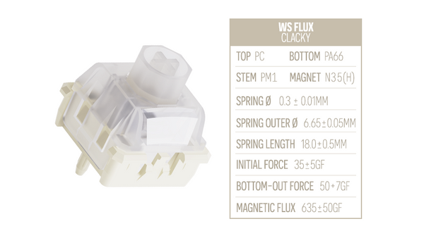 WS Flux Switch Sample Pack