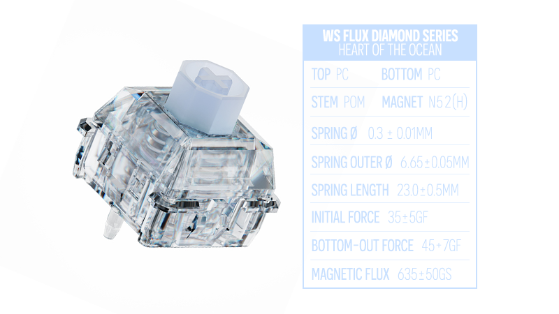 WS Flux Diamond Series - HE Switches – Wuque Studio