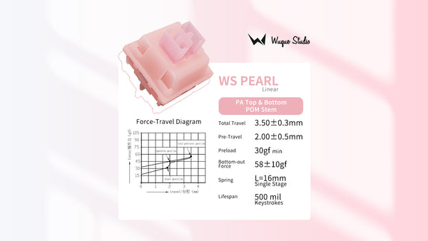 [In Stock] WS Pearl Switch (35Pcs)
