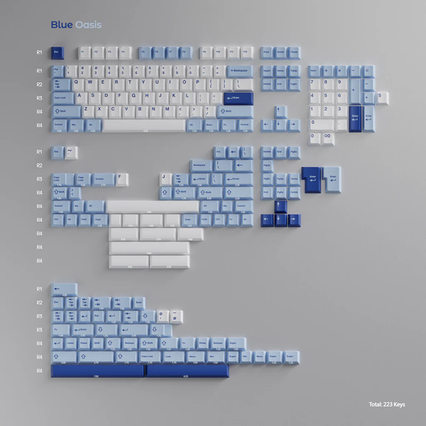 Chilkey Thanksgiving Gift Keycap Set