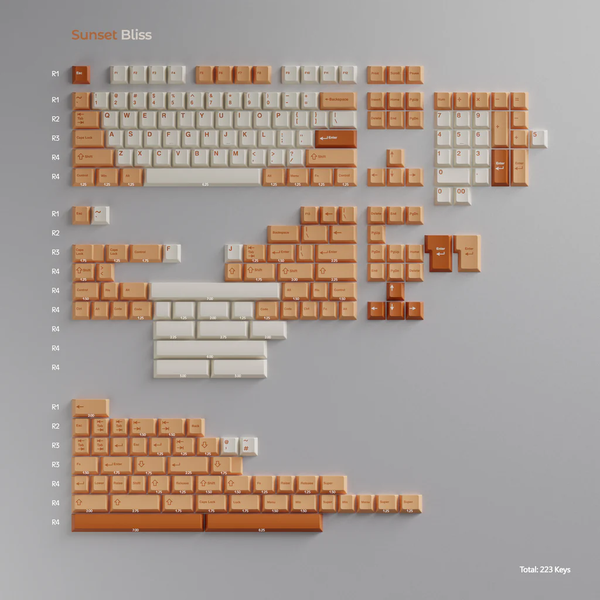 Chilkey Thanksgiving Gift Keycap Set