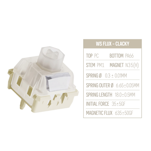 WS Flux Switch