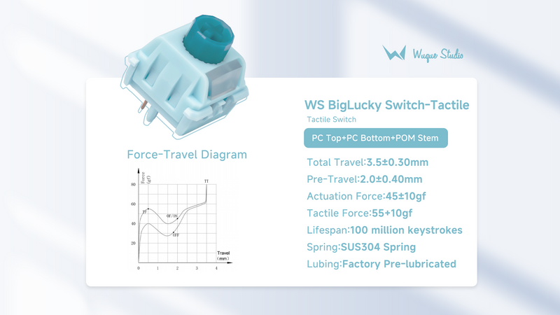 Wuque Studio WS BigLucky Switch-Tactile(35Pcs)