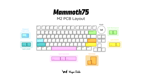 [Limited In-stock] Mammoth75