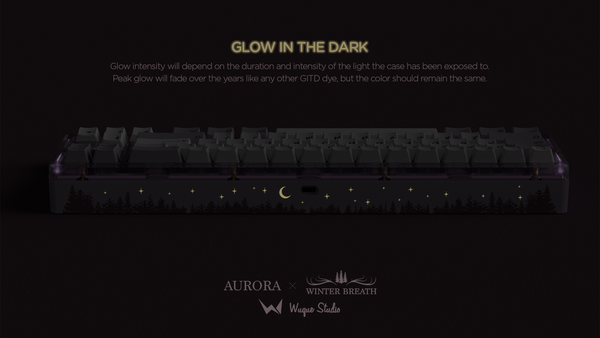 Aurora x Winter Breath