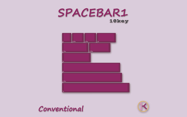 Lancelot Keyset - PBT / Cherry / Geekark