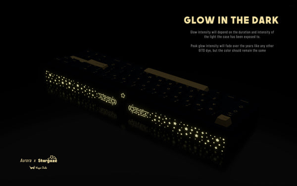 Ikki68 Aurora x Stargaze