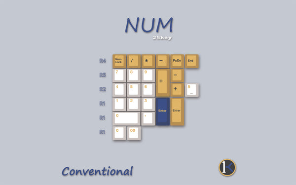 Lancelot Keyset - PBT / Cherry / Geekark