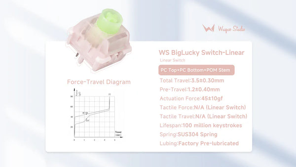 WS BigLucky Switch-Linear(35Pcs)