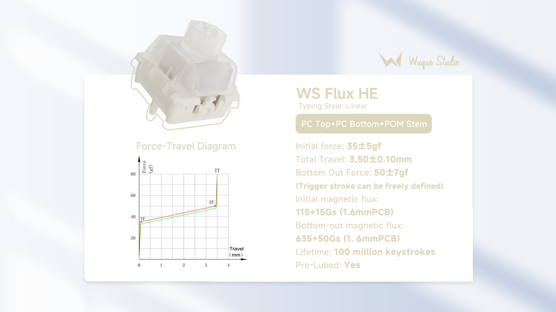WS Flux Switch – Wuque Studio WS Flux Switch – Wuque Studio
