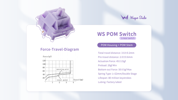 WS POM+ Switch (35Pcs)