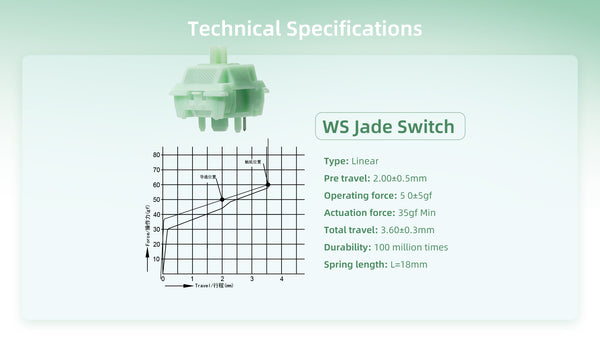 WS Jade Switch