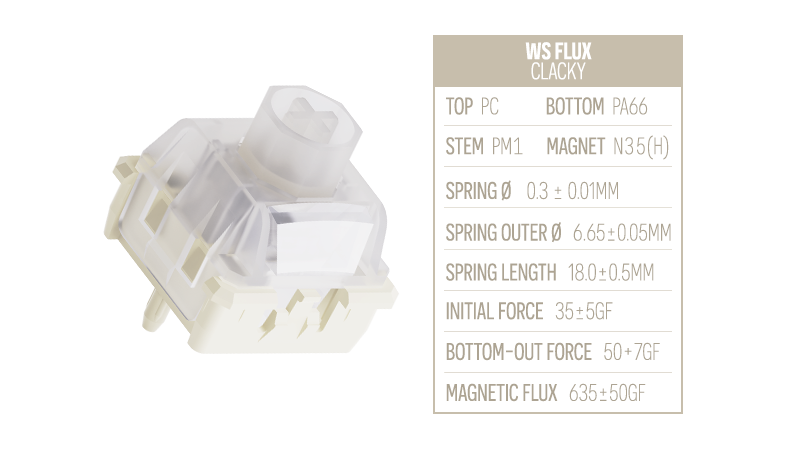 WS Flux Switch Sample Pack – Wuque Studio