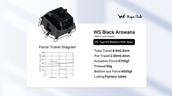 WS Arowana Switch Series (35Pcs)