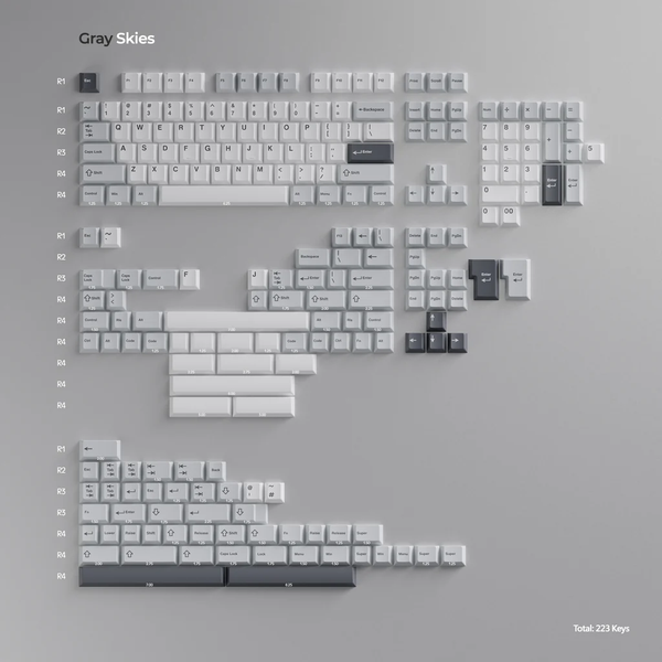 Chilkey Thanksgiving Gift Keycap Set