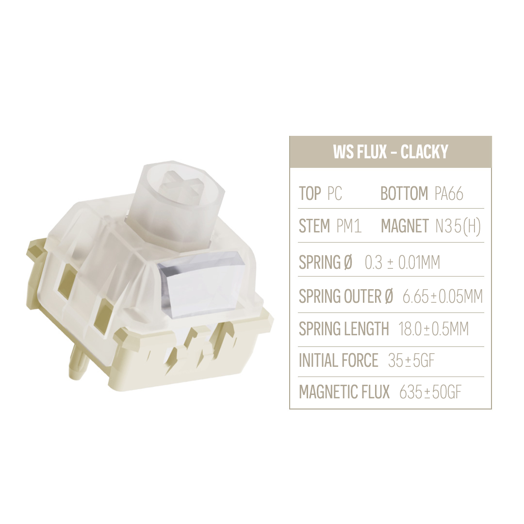WS Flux Switch – Wuque Studio WS Flux Switch – Wuque Studio