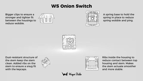 [In Stock] WS Onion Switch