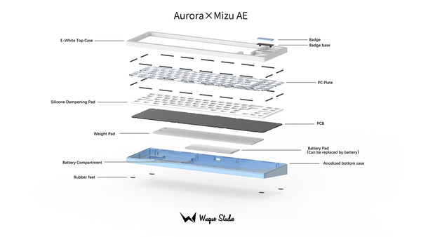 [Limited In-stock]Aurora x Mizu (Aluminum Edition)