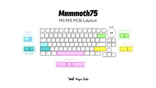 [Limited In-stock] Mammoth75