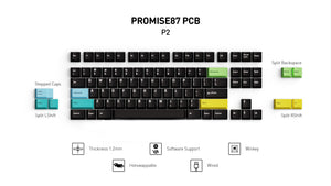 [GB]Promise87 Add-ons