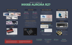 Ikki68 Aurora R2